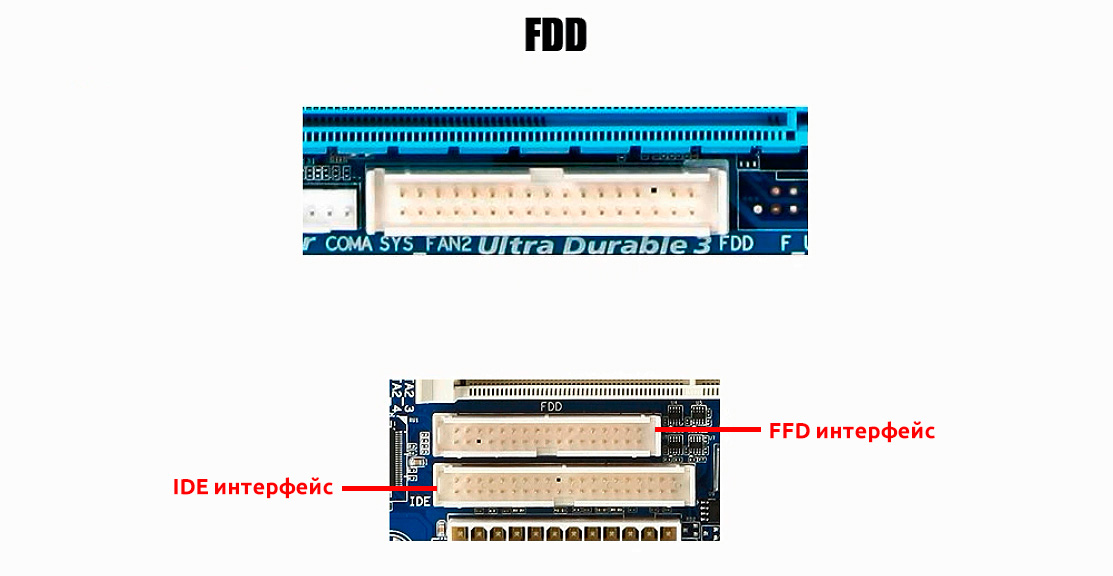 FDD интерфейс