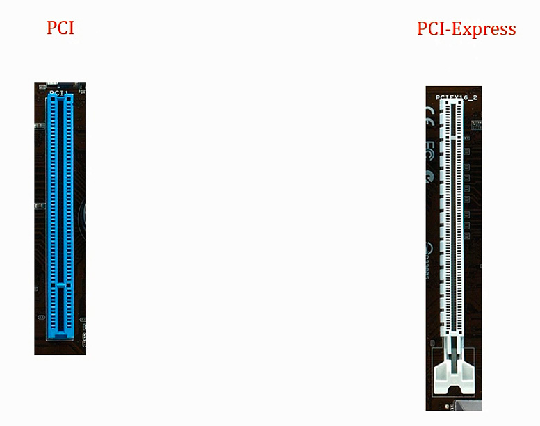 Шина PCI и PCI-Express