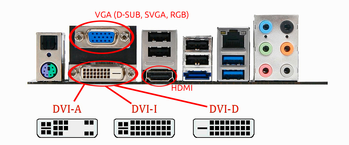 Подключение 4 мониторов. HDMI разъём на материнской плате. Разьем шдмй на материнской платк. Разъем для подключения монитора на материнской плате. HDMI VGA DVI разъемы на материнке.