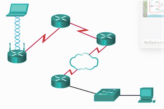 Кадры LAN и WAN. CCNA Routing and Switching.