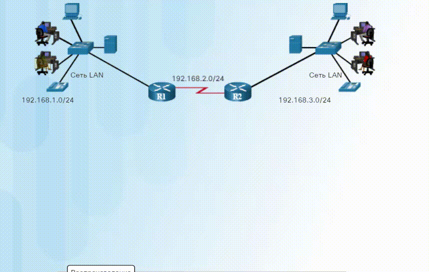 Маршрутизаторы выбирают оптимальные пути. CCNA Routing and Switching Essentials.